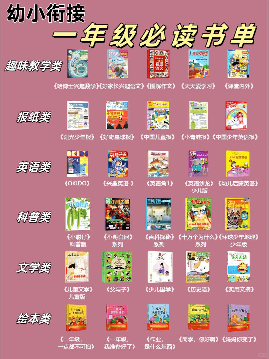 幼小衔接|一年级入学必读书单推荐