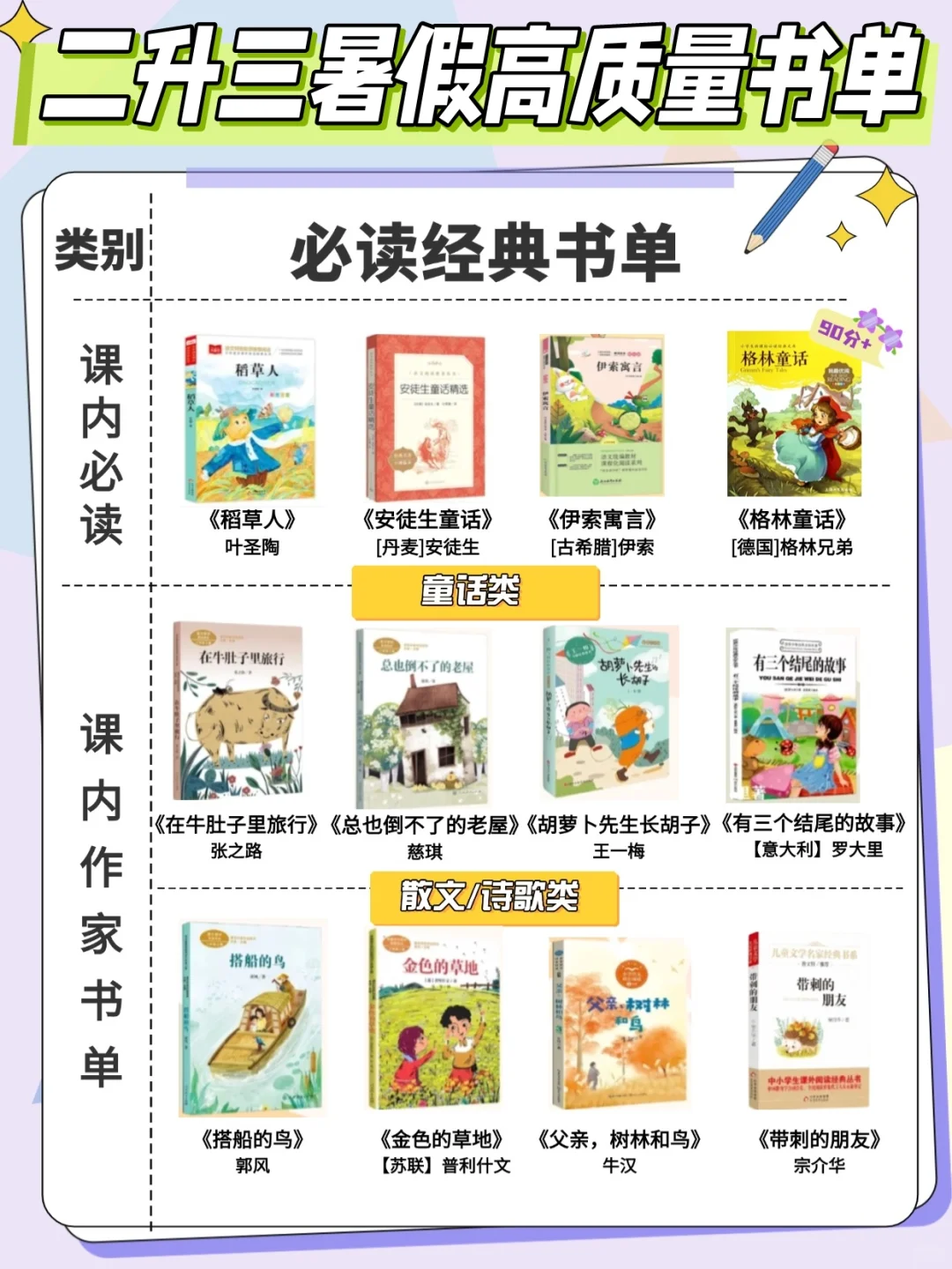 不知道选啥书❓36本经典书单，养出小书虫