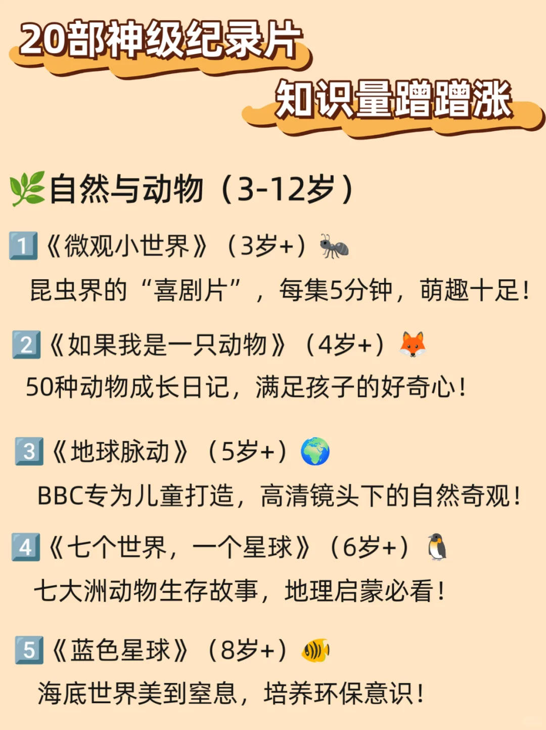 央视力荐🔥|20部儿童必看顶级纪录片