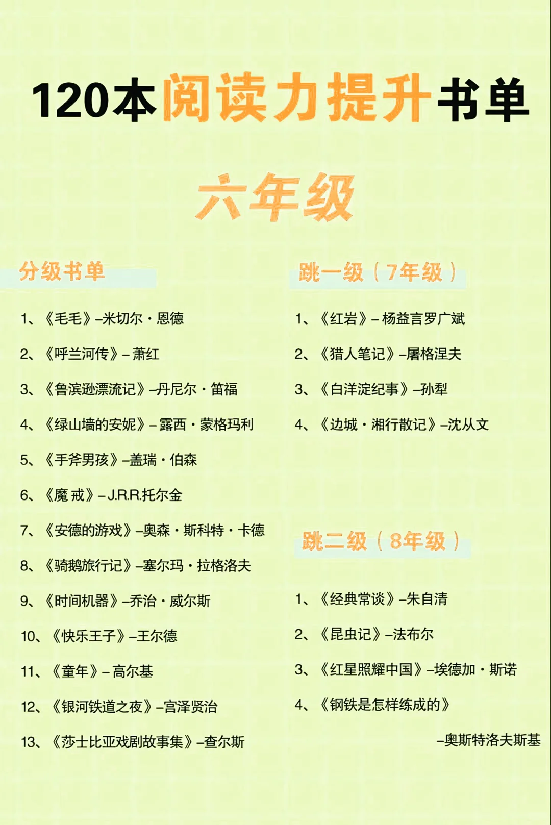 小学1-6年级优质课外书单推荐