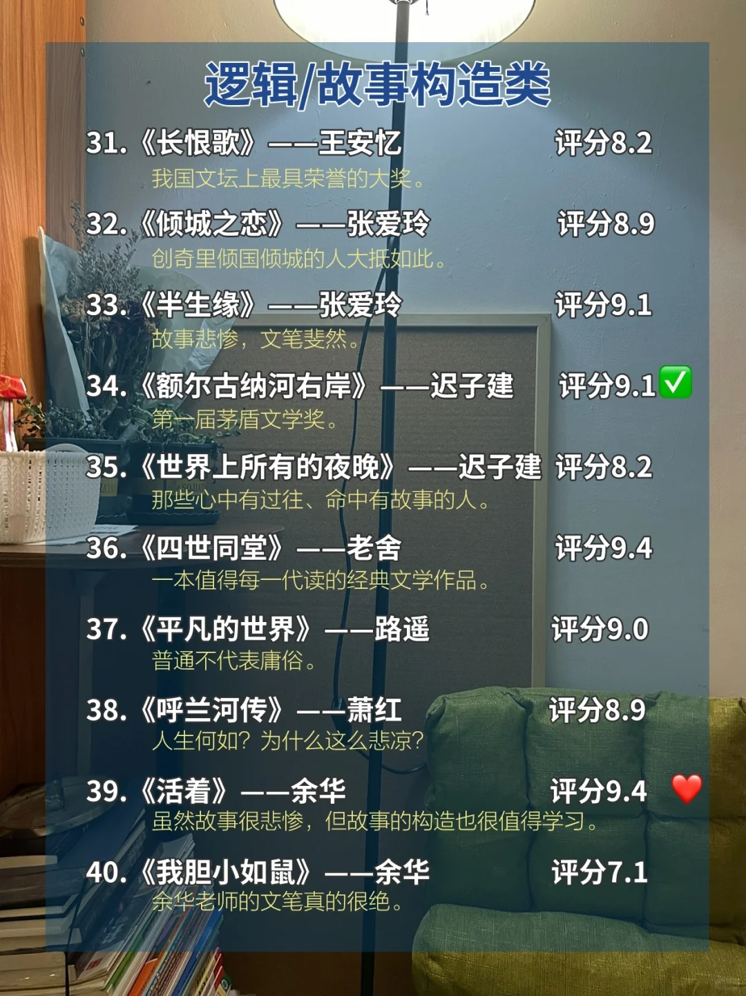 文笔太差！请翻烂这50本书，狠狠提升文笔