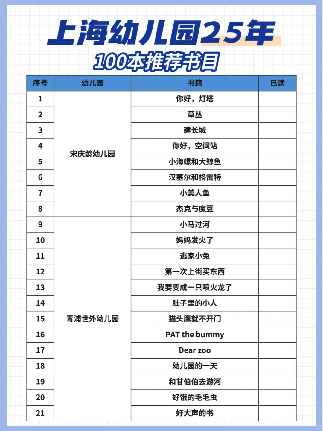 25 年上海幼儿园：100本必读书单可下载啦！