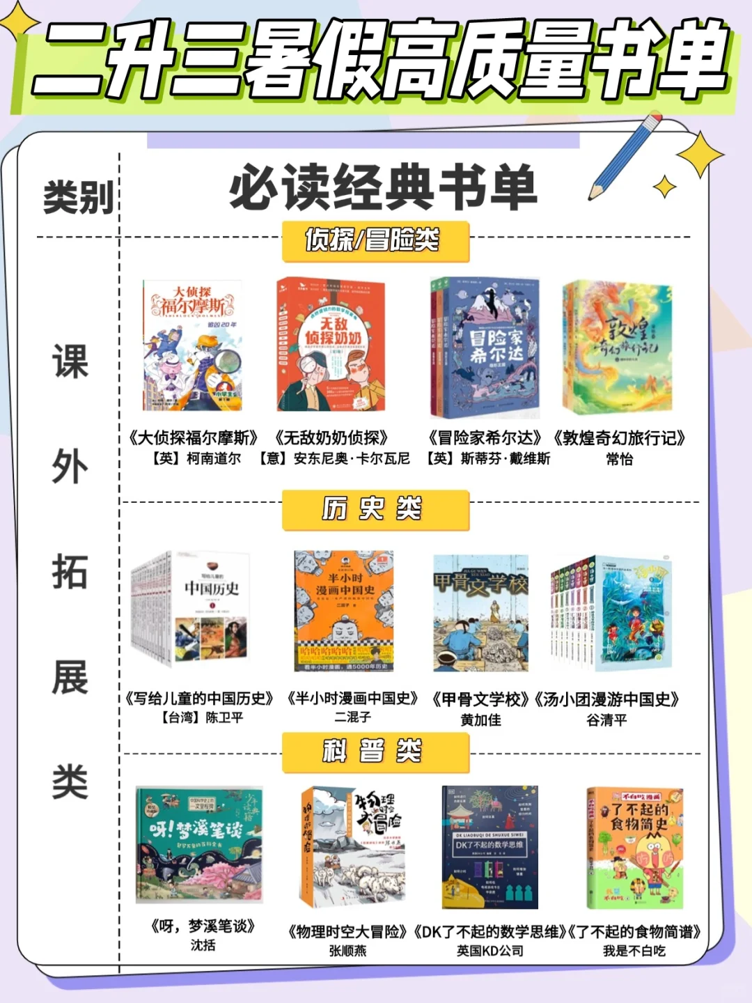 不知道选啥书❓36本经典书单，养出小书虫