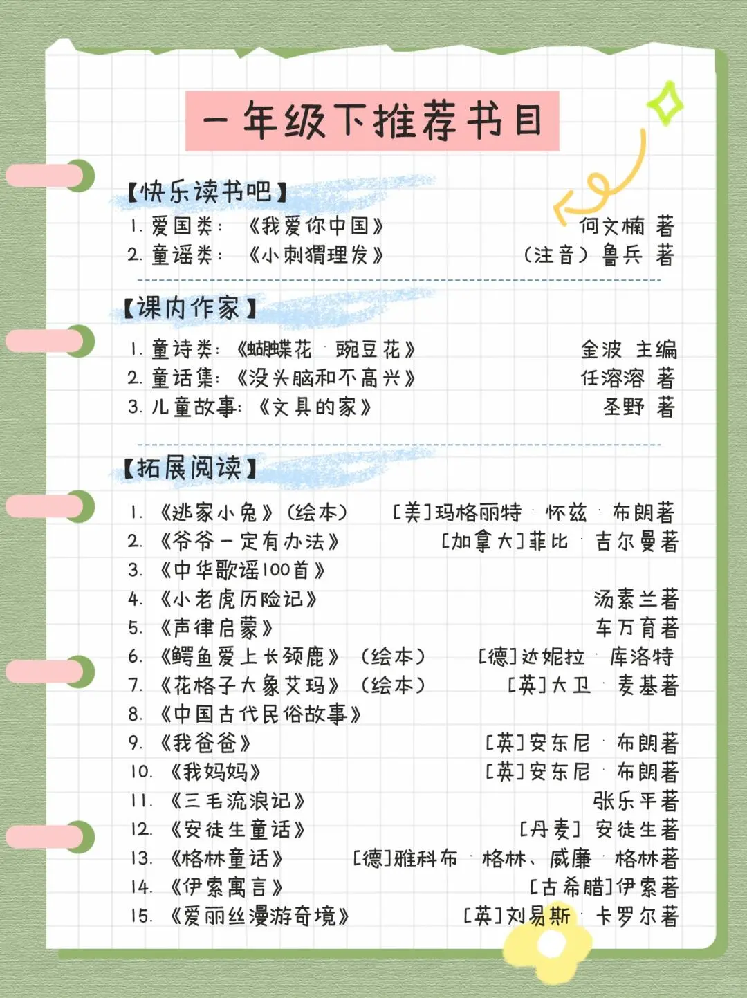 1-3年级｜📚教育部推荐书单｜🌟码注慢慢看