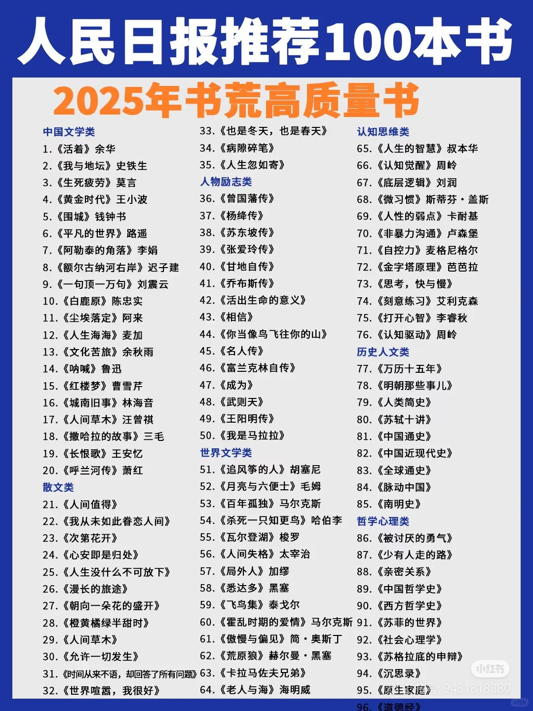 2025年《人民日报》推荐读书