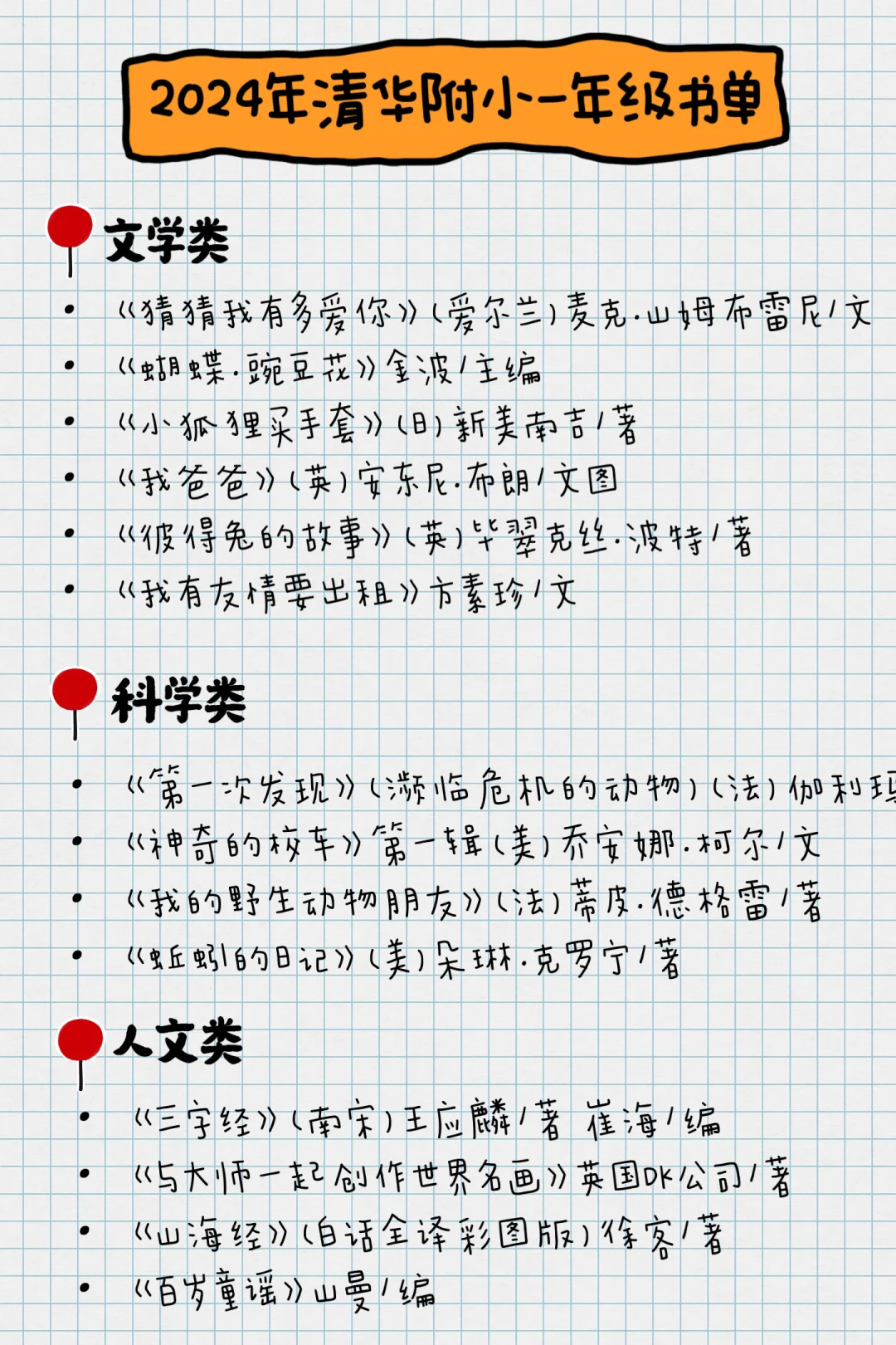 这些书，孩子给我往精了读📚
