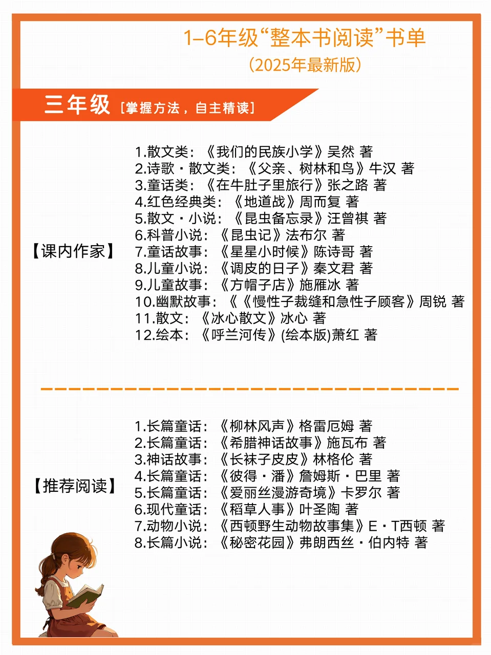 新课标专家私藏｜最新1-6年级阅读书单📖