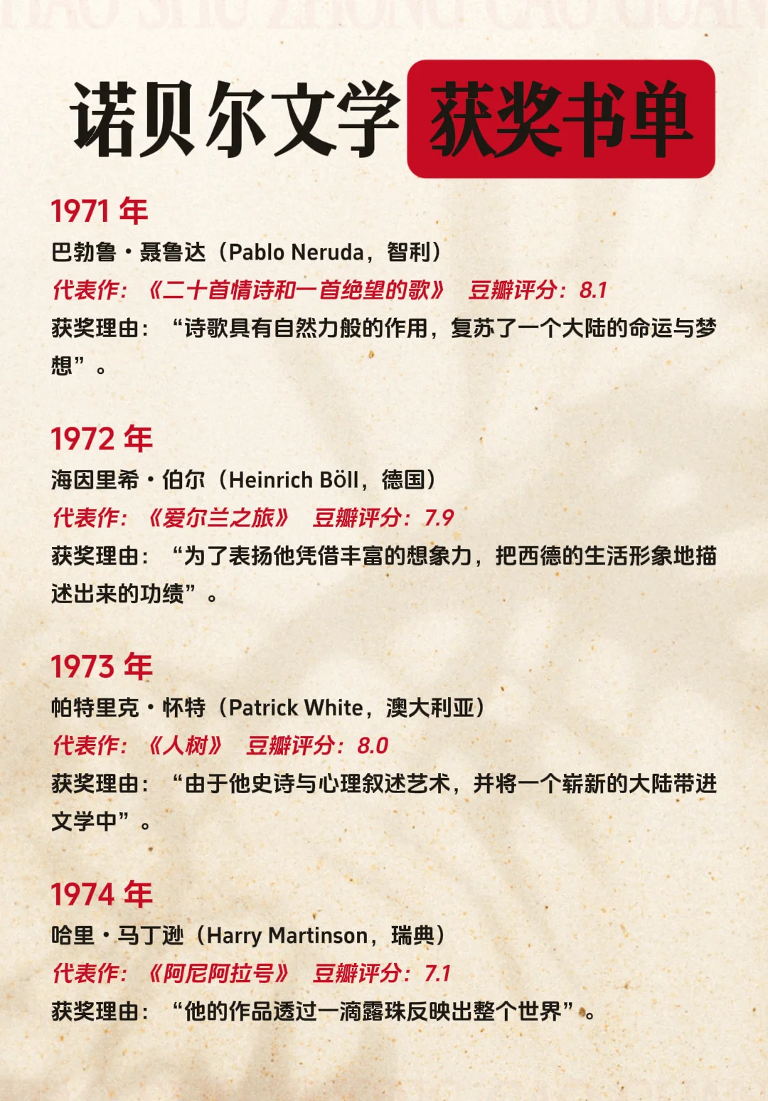诺贝尔文学奖名单🔥这些经典你读过几本？