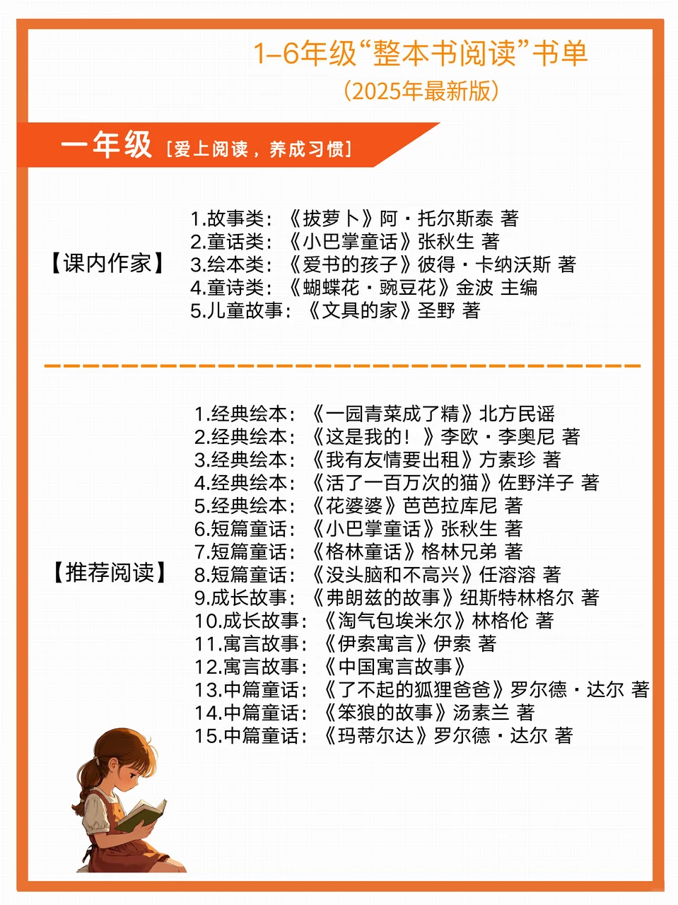 新课标专家私藏｜最新1-6年级阅读书单📖