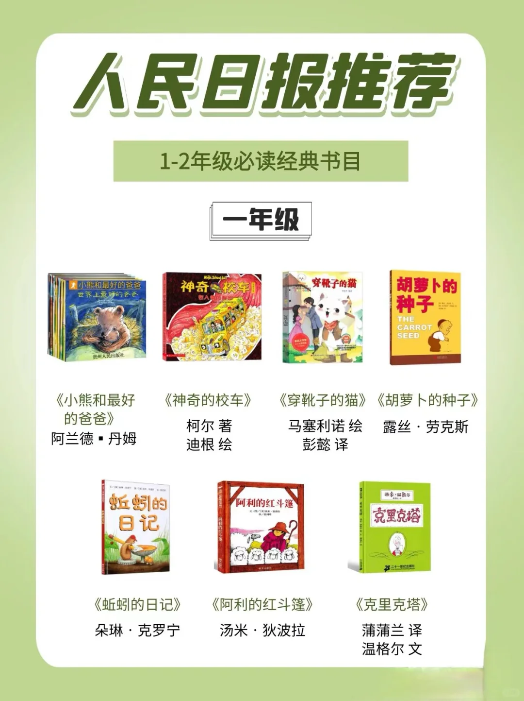 人民日报一二年级儿童必读书单🔥