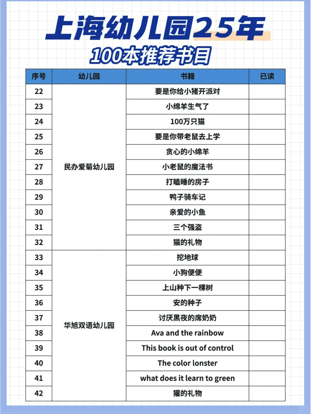 25 年上海幼儿园：100本必读书单可下载啦！
