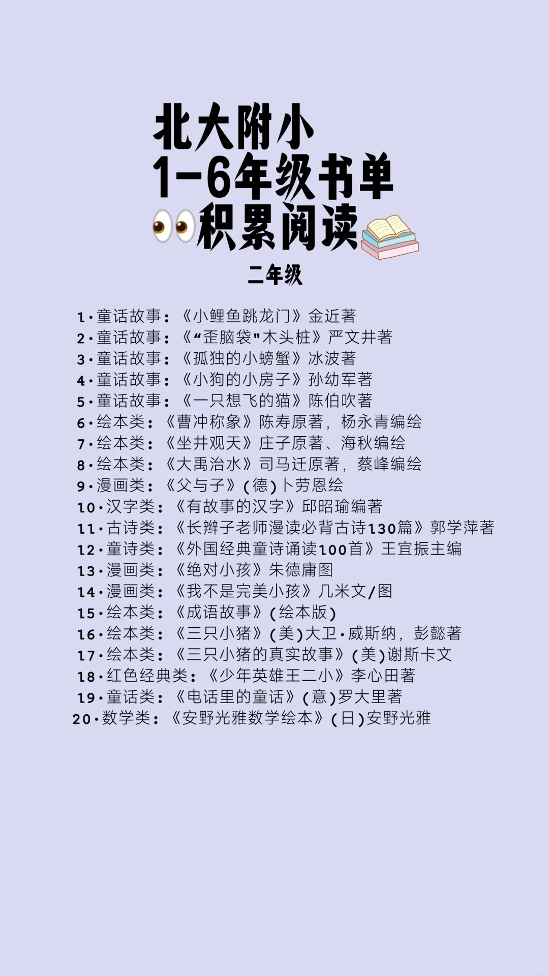 2025北大附小阅读指南来啦!！宝妈人手一份