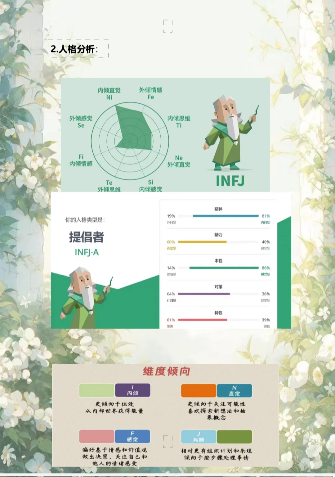 大学生职业规划大赛PDF word模板可编辑