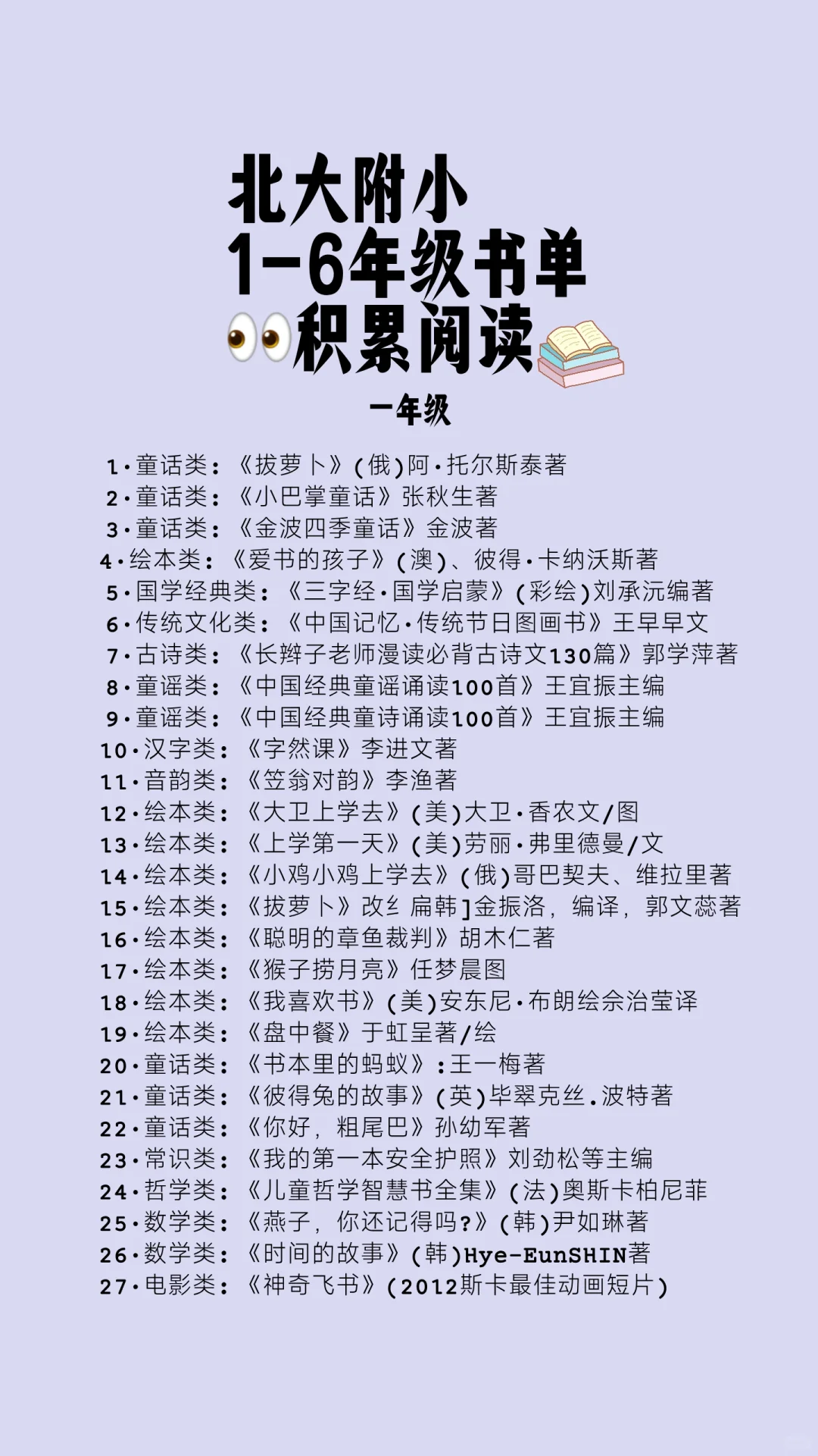 2025北大附小阅读指南来啦!！宝妈人手一份