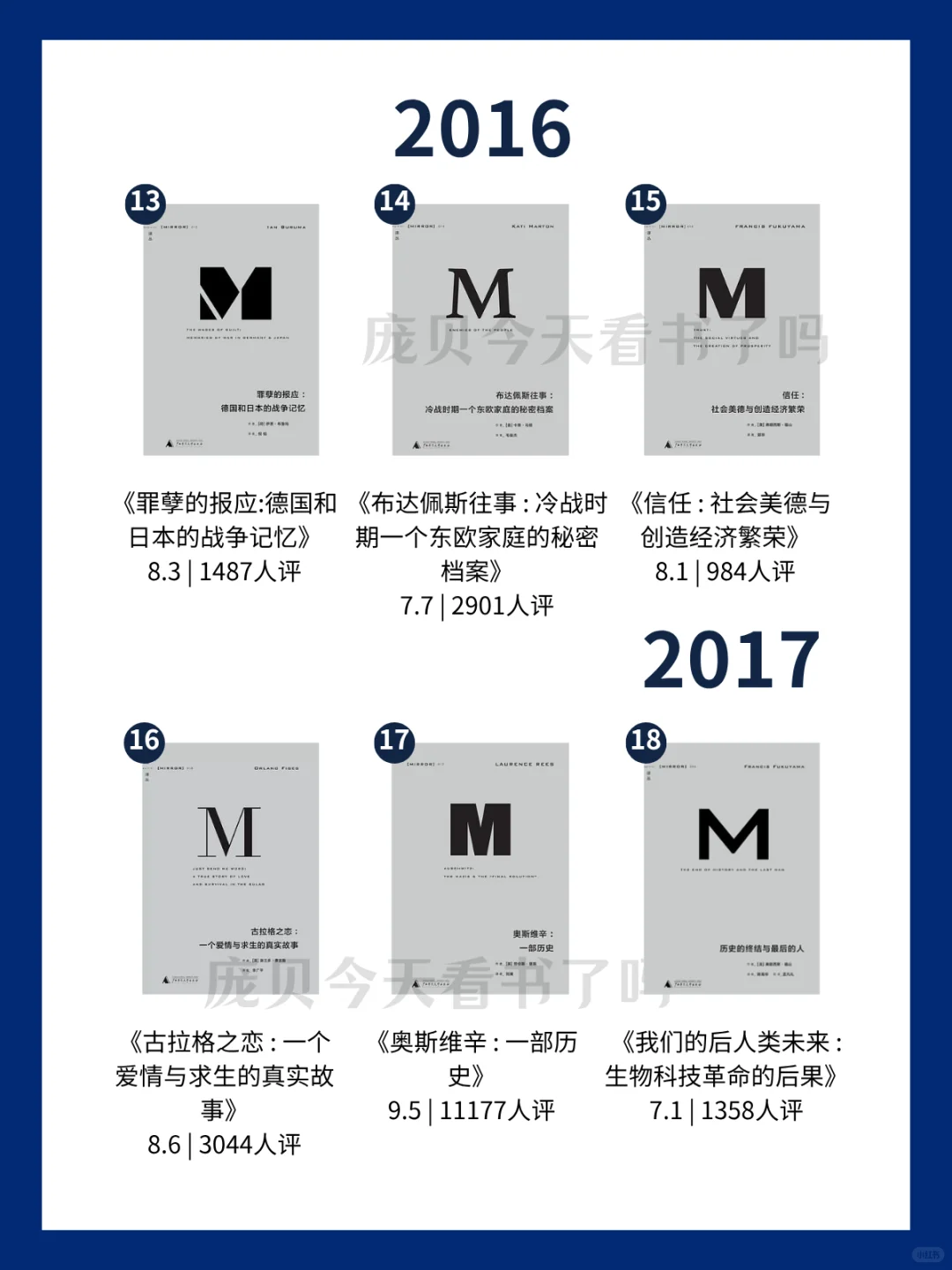 📝83本「理想国译丛」书单