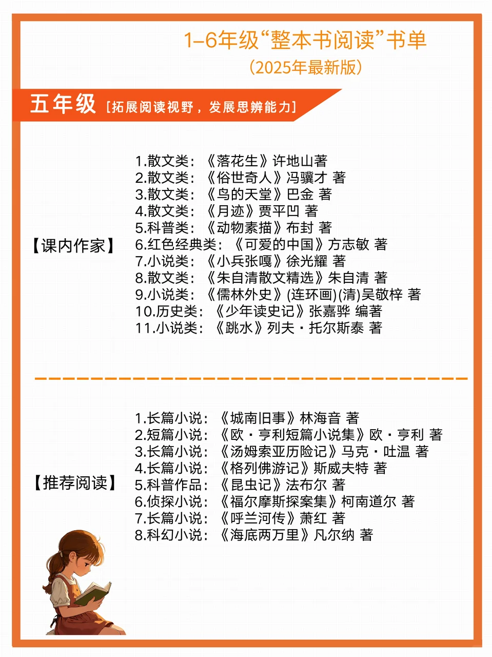 新课标专家私藏｜最新1-6年级阅读书单📖