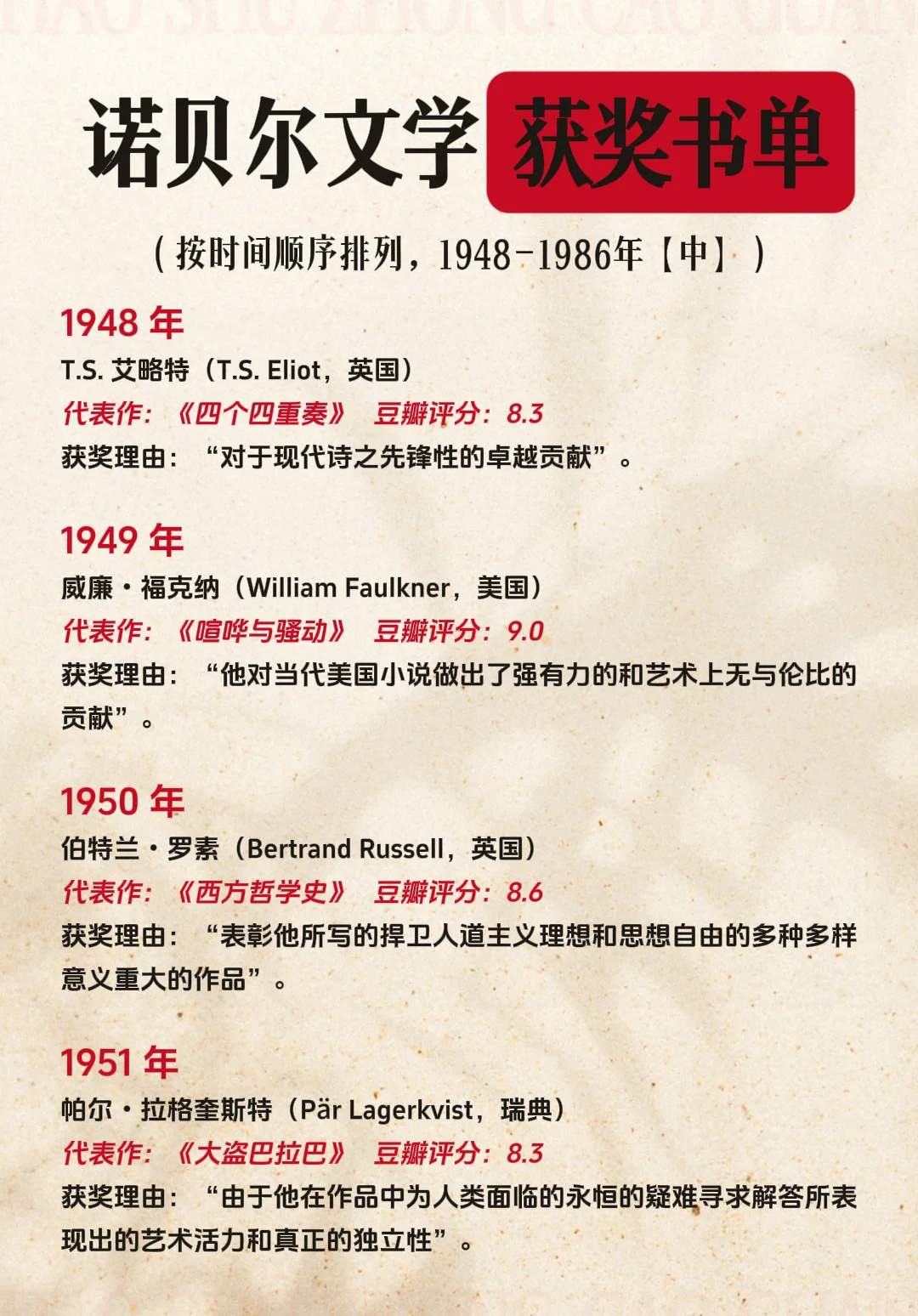 诺贝尔文学奖名单🔥这些经典你读过几本？