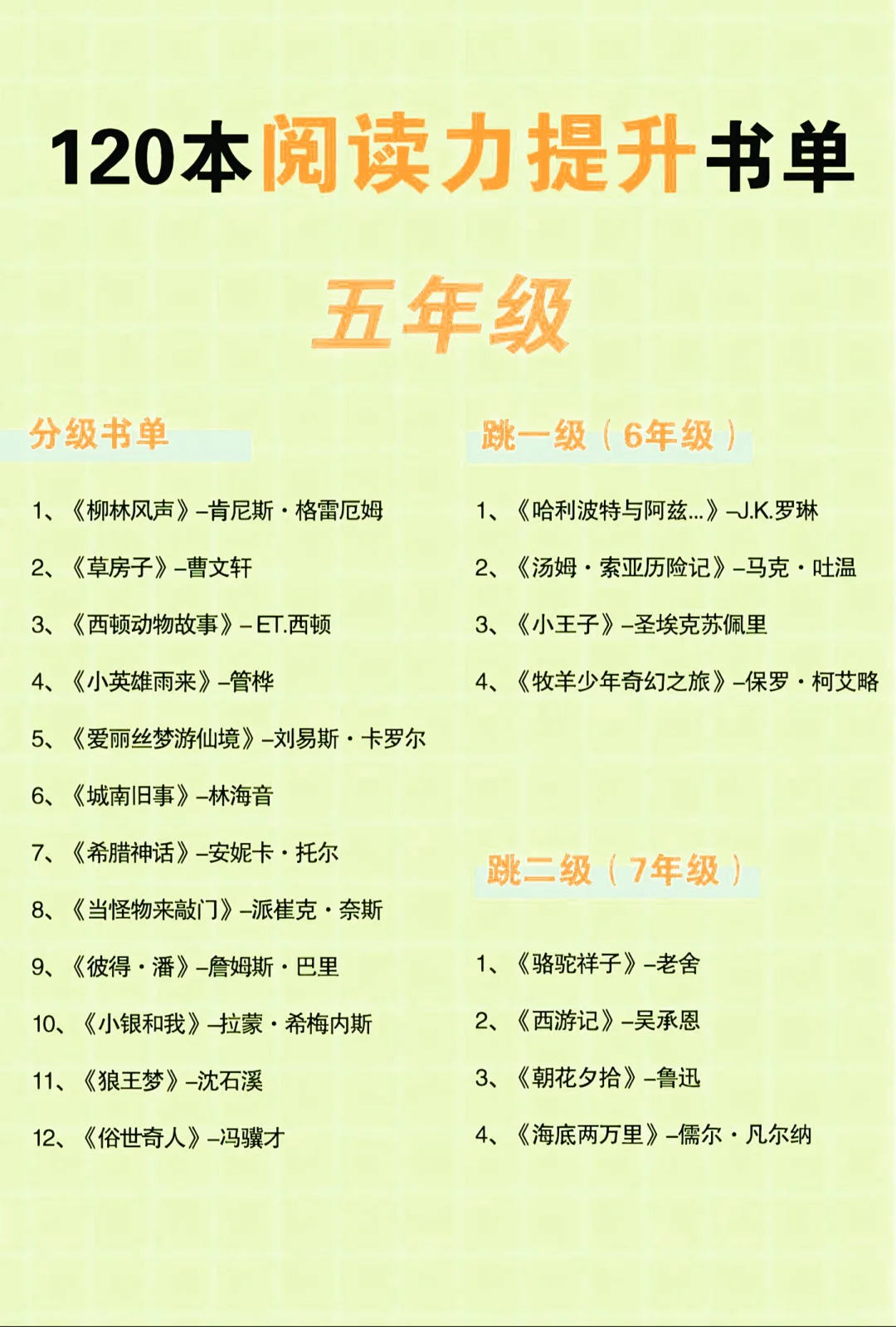 小学1-6年级优质课外书单推荐