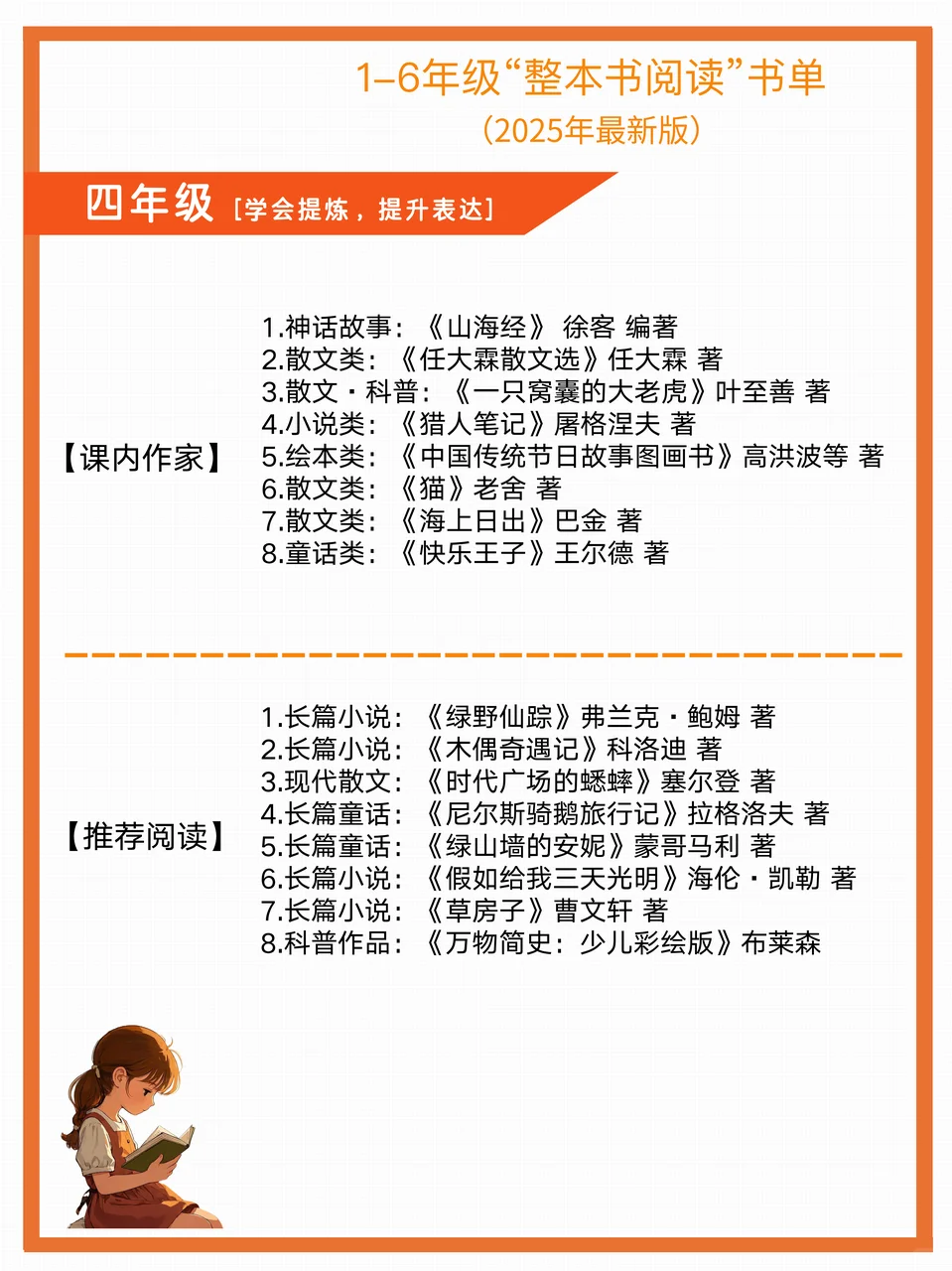 新课标专家私藏｜最新1-6年级阅读书单📖