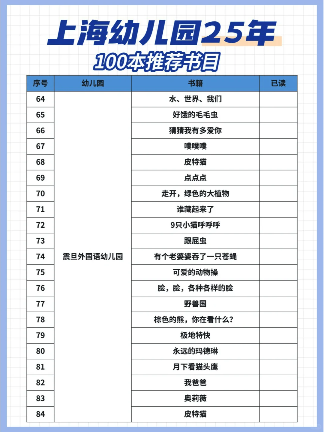 25 年上海幼儿园：100本必读书单可下载啦！