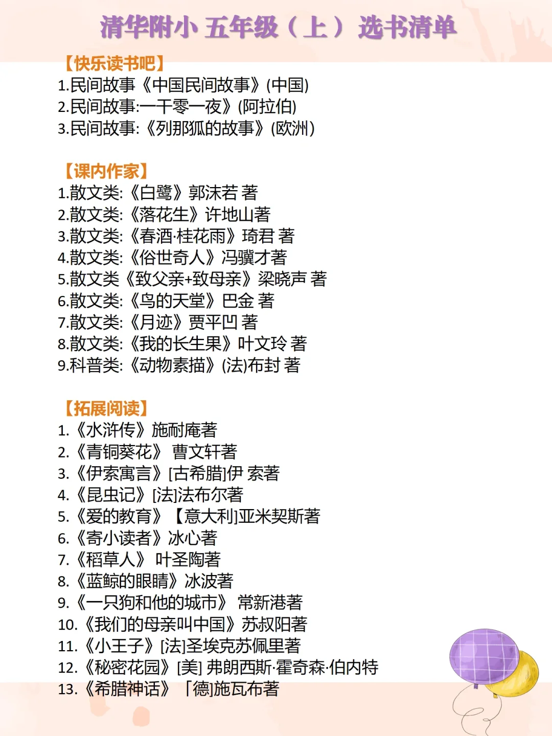 我发现海淀名小1-6年级阅读书单全在这里啦！