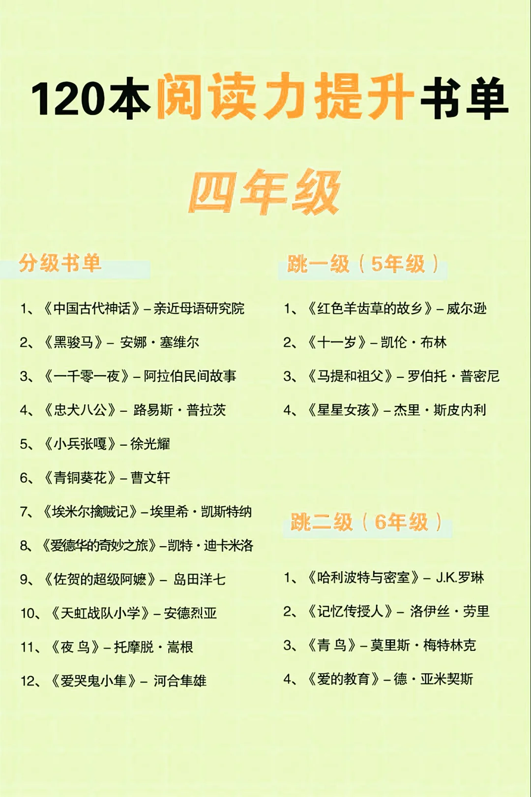 小学1-6年级优质课外书单推荐