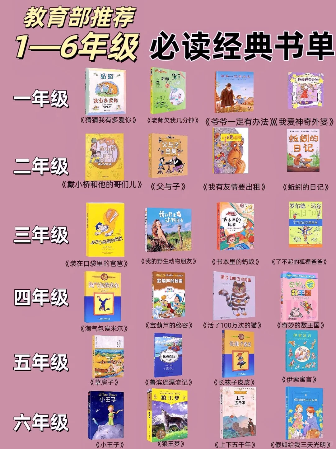 📚 小学1-6年级优质课外必读书单推荐