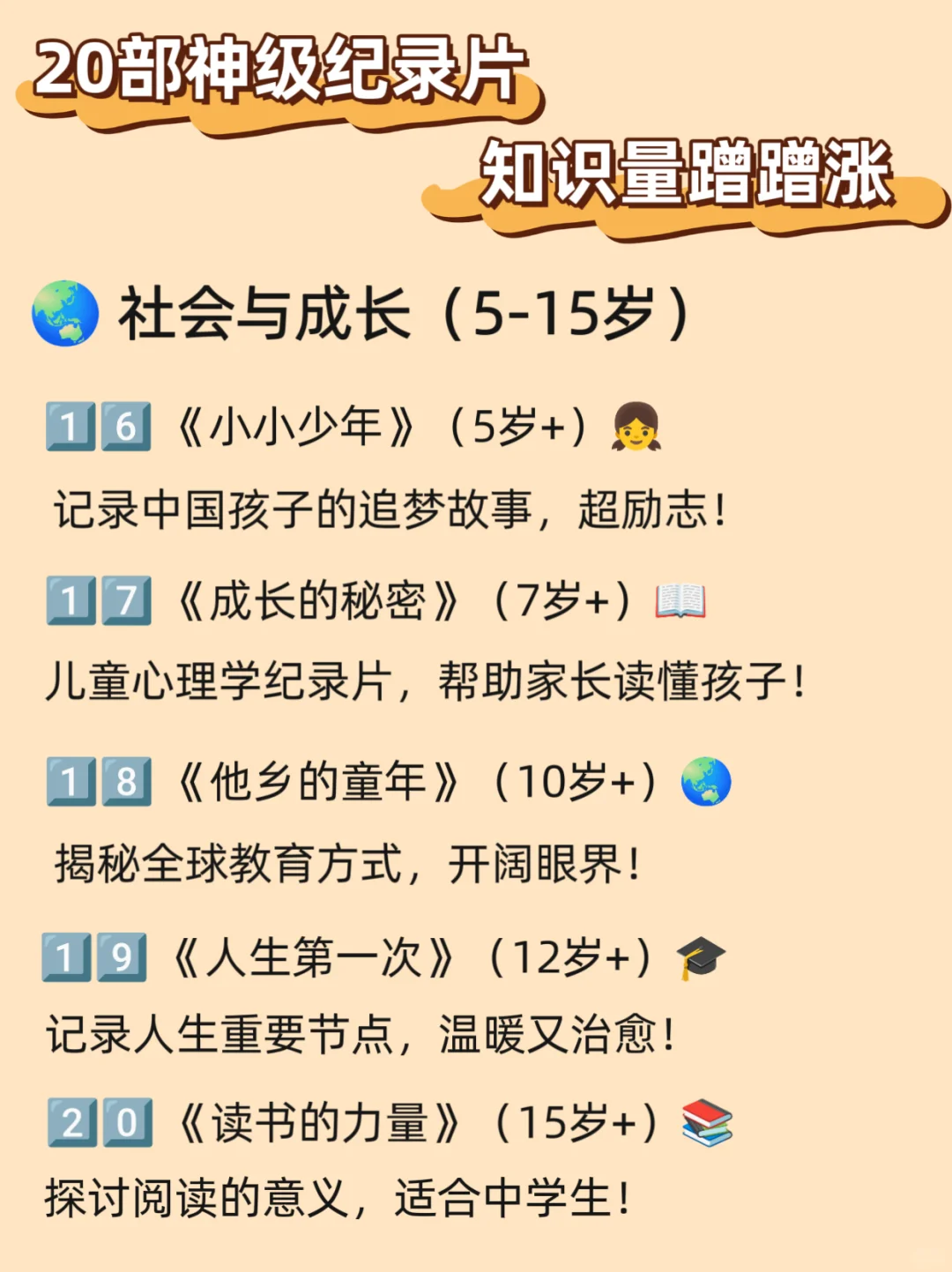 央视力荐🔥|20部儿童必看顶级纪录片