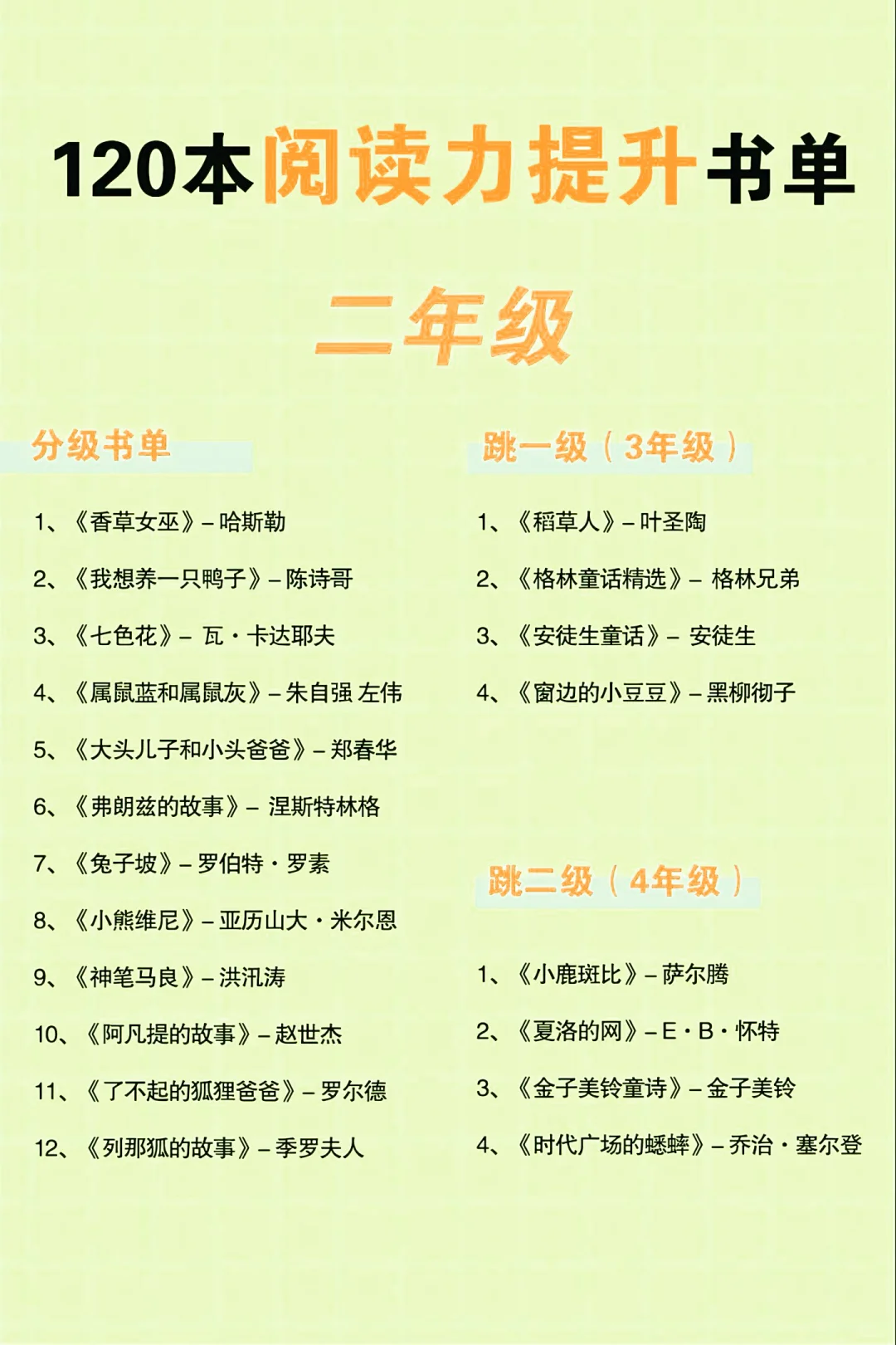 小学1-6年级优质课外书单推荐