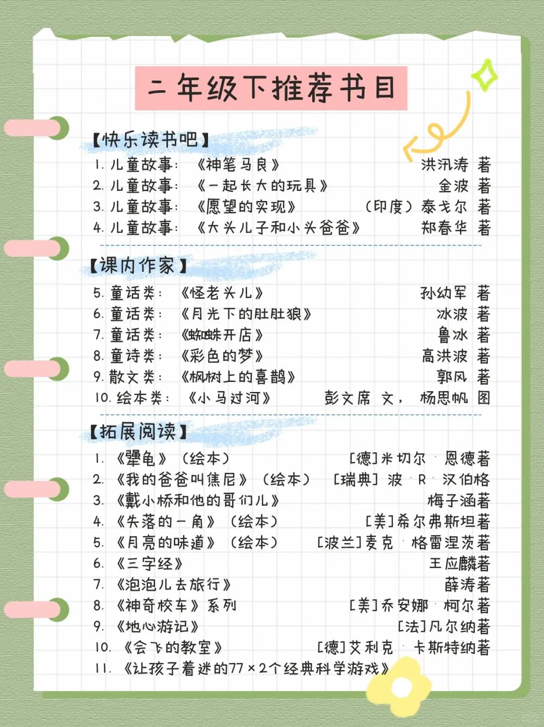 1-3年级｜📚教育部推荐书单｜🌟码注慢慢看