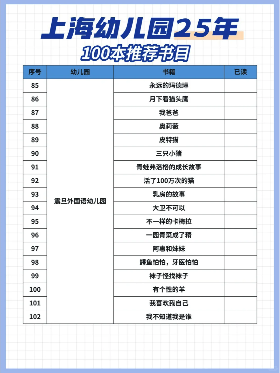 25 年上海幼儿园：100本必读书单可下载啦！