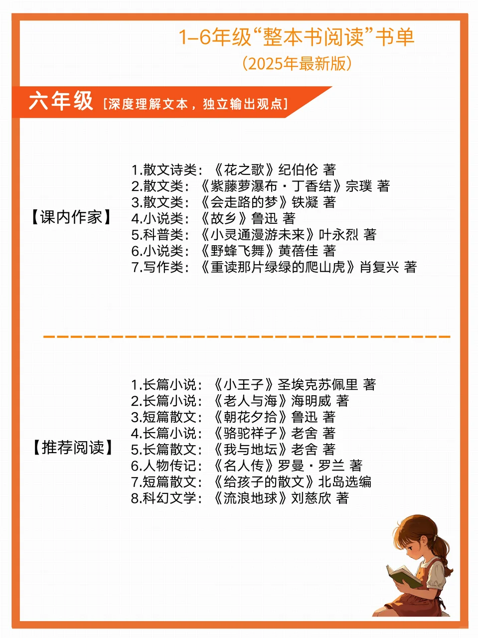 新课标专家私藏｜最新1-6年级阅读书单📖