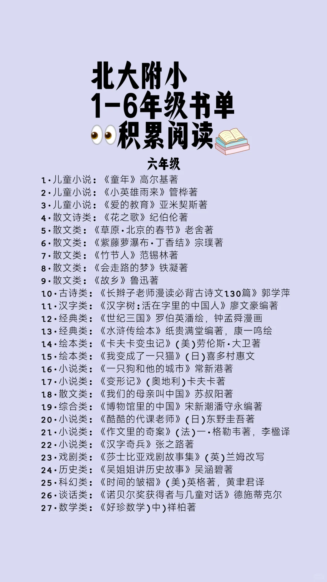 2025北大附小阅读指南来啦!！宝妈人手一份