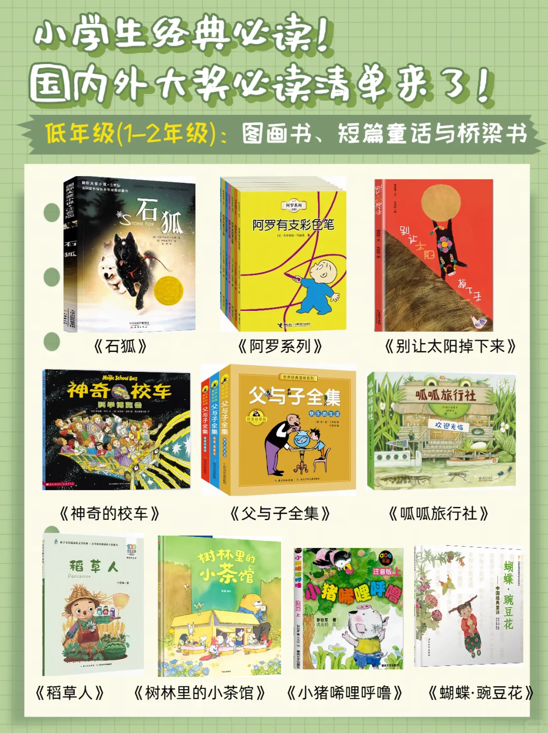 国际大奖清单系列三 🔥小学生经典必读！