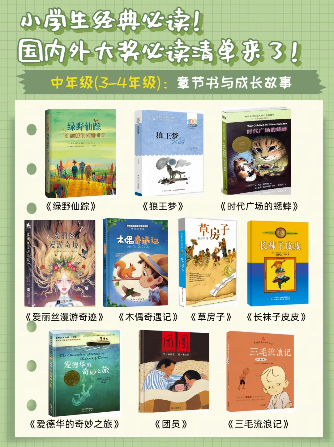国际大奖清单系列三 🔥小学生经典必读！