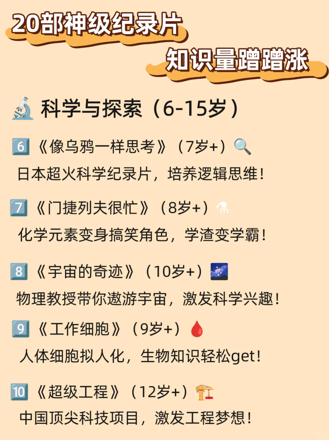 央视力荐🔥|20部儿童必看顶级纪录片