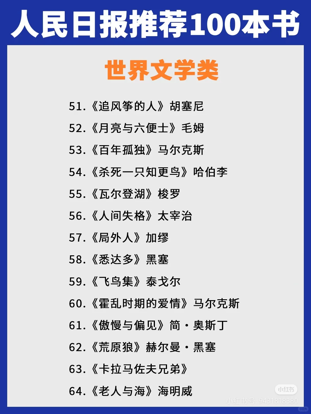 2025年《人民日报》推荐读书