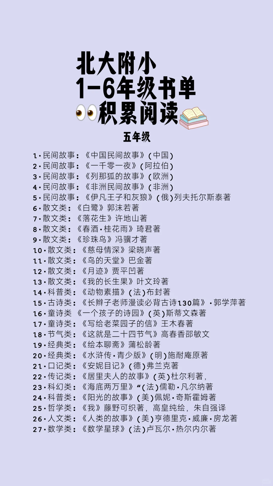 2025北大附小阅读指南来啦!！宝妈人手一份