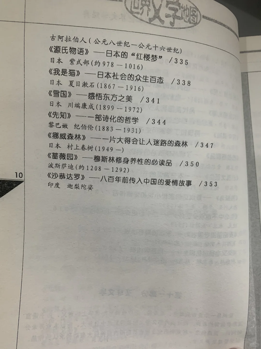 98本经典名著世界文学史各个时期代表作