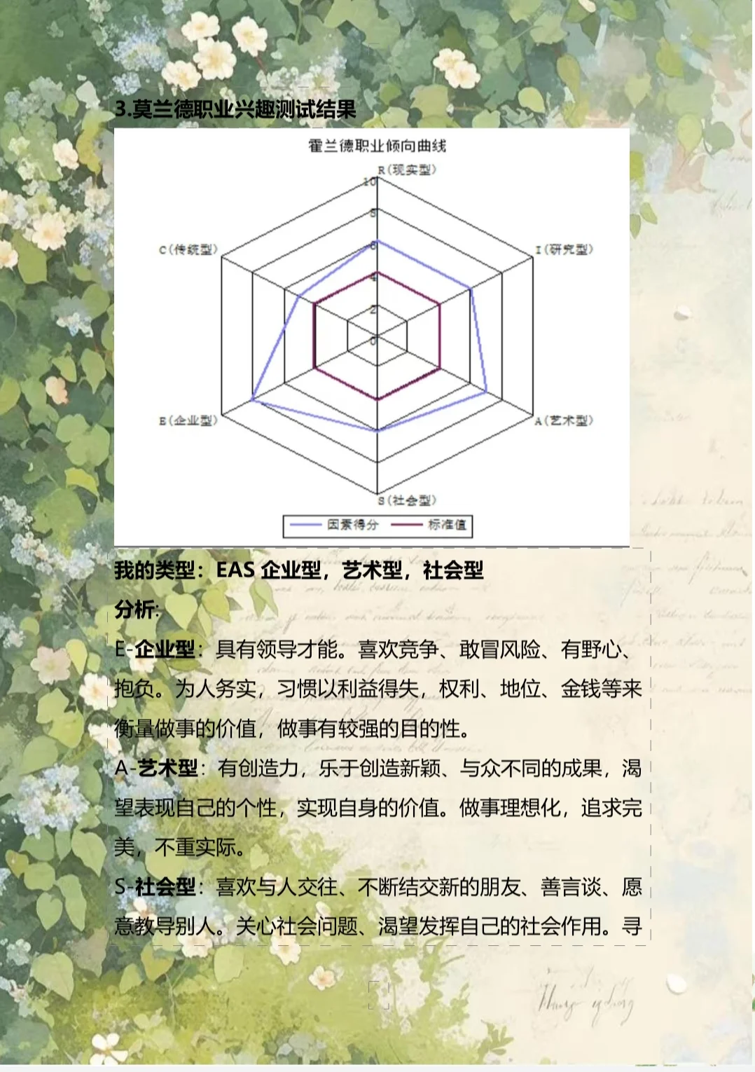 大学生职业规划大赛PDF word模板可编辑