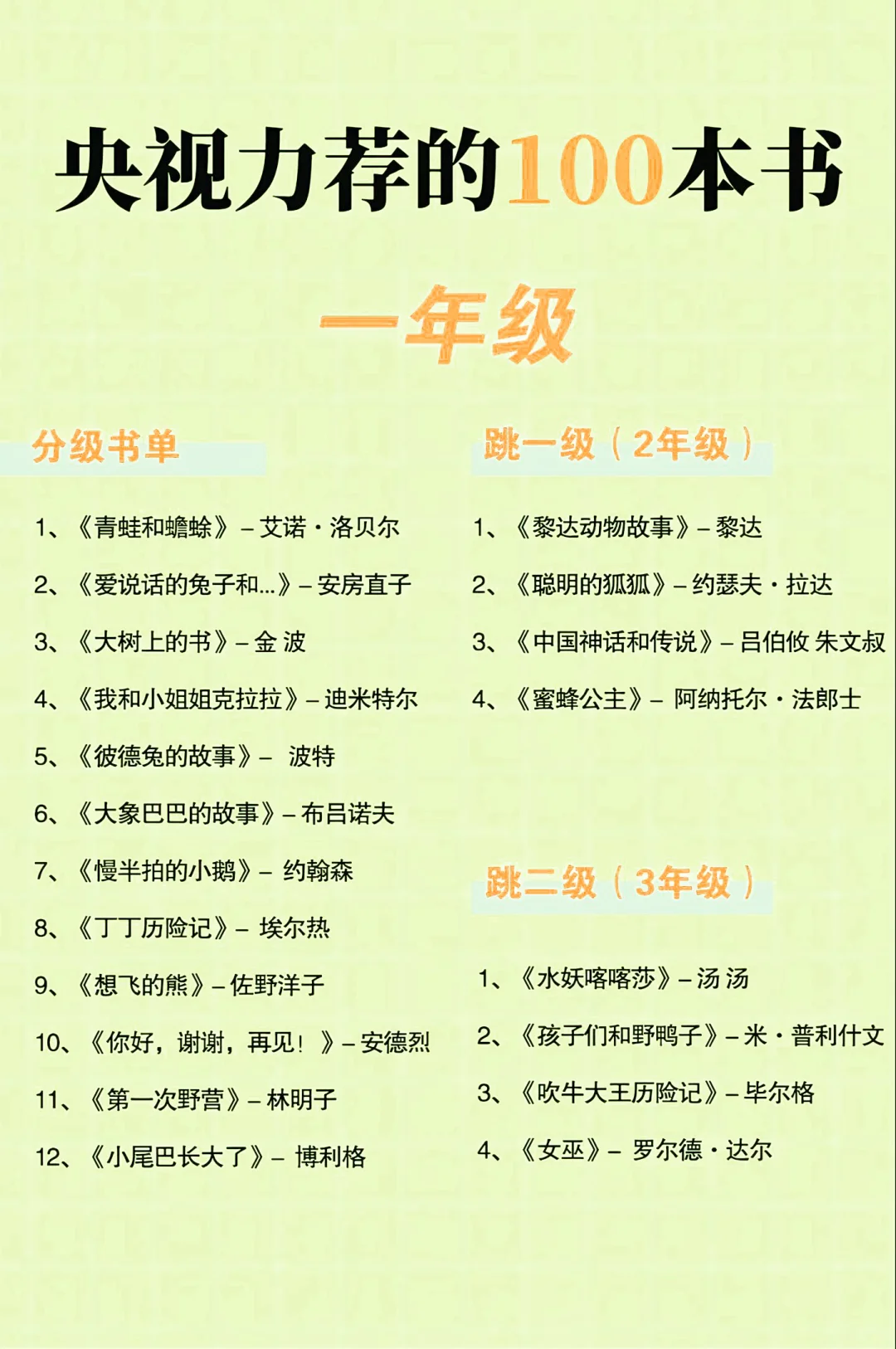 小学1-6年级优质课外书单推荐