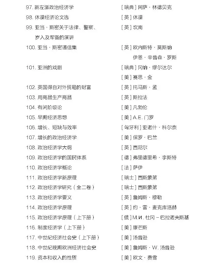 一般人不告诉!汉译名著1000种书目｜经管类