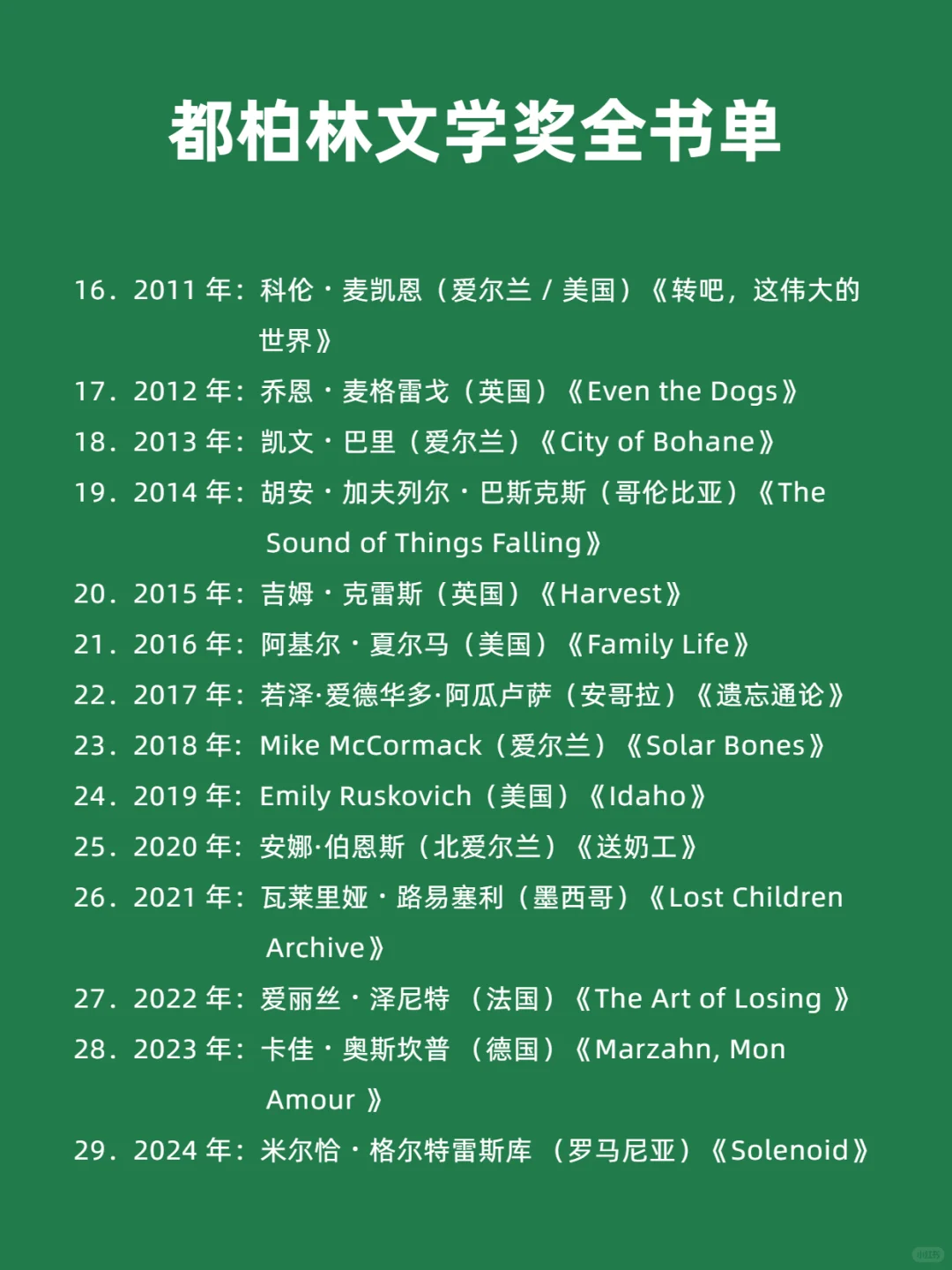✨都柏林文学奖1996-2024全书单📚