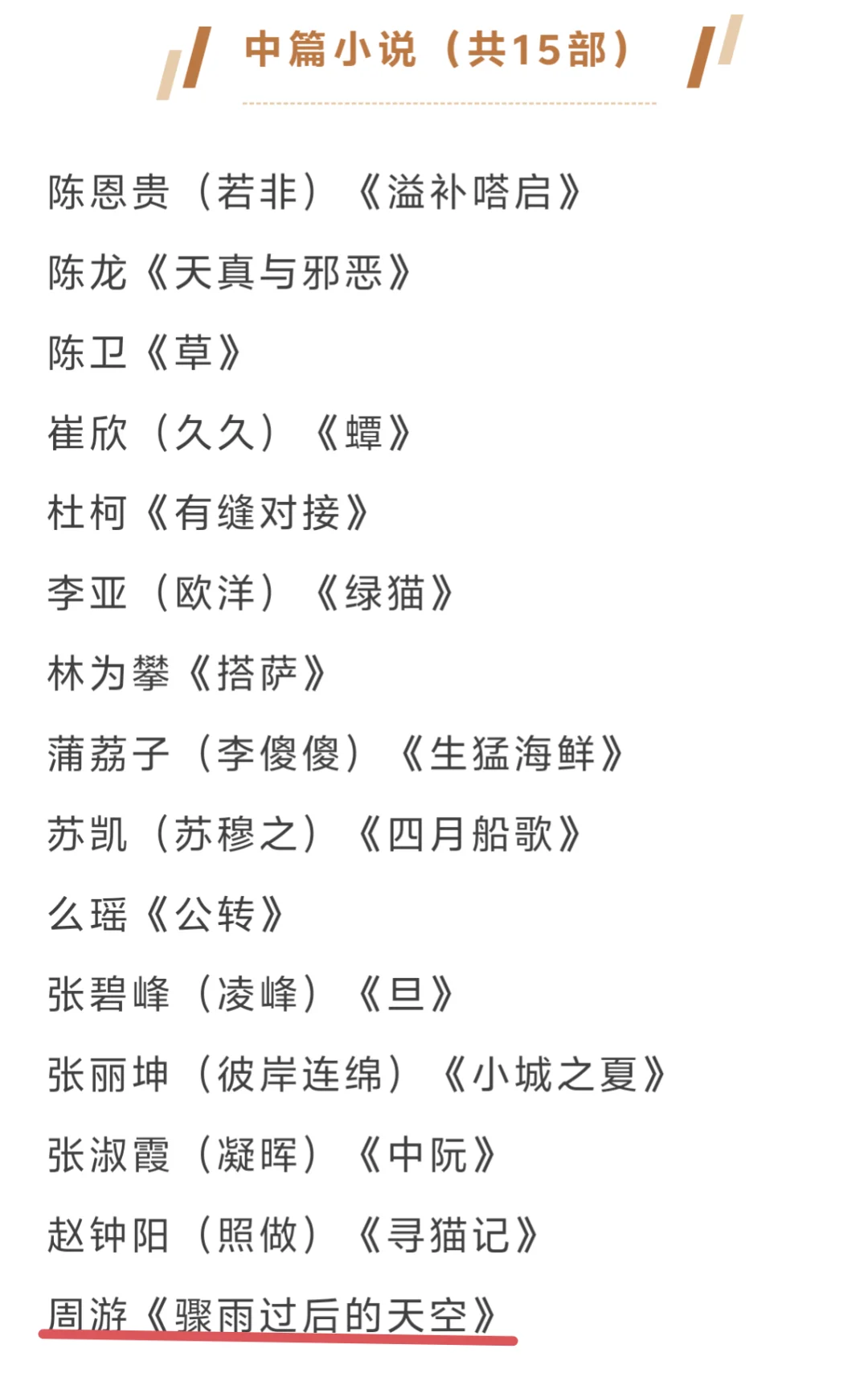 中篇小说入围第二届梁晓声青年文学奖