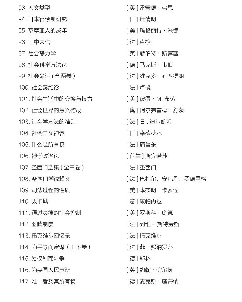 一般人不告诉!汉译名著1000种书目｜政法类