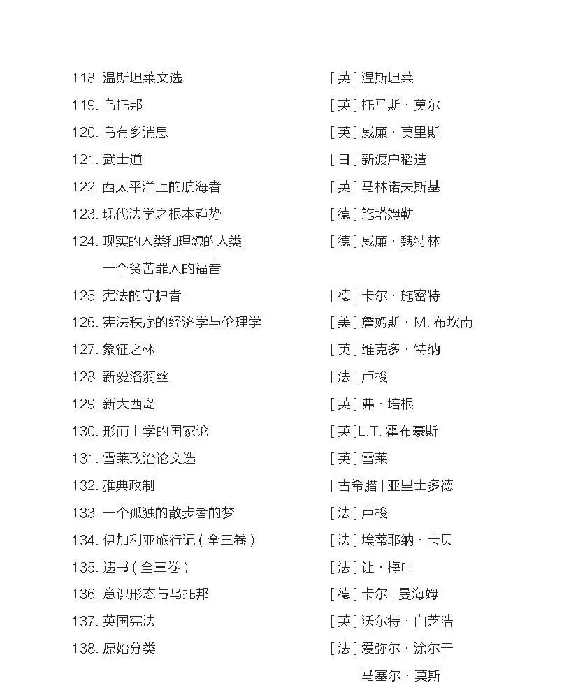 一般人不告诉!汉译名著1000种书目｜政法类