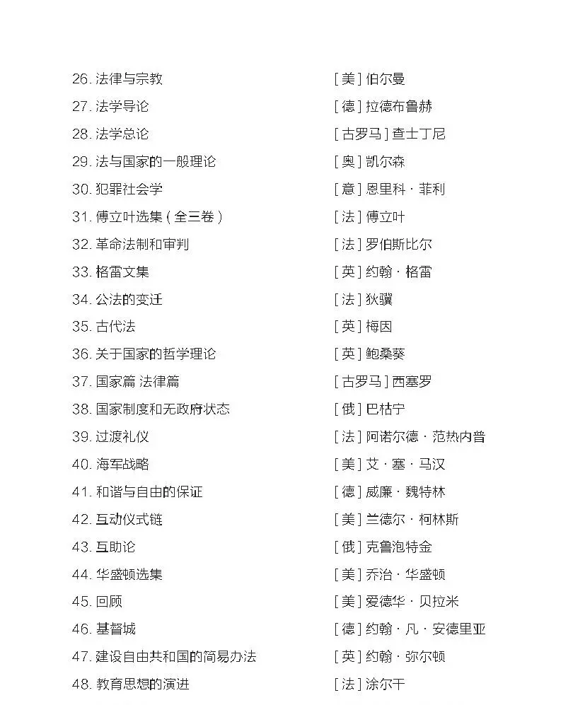一般人不告诉!汉译名著1000种书目｜政法类