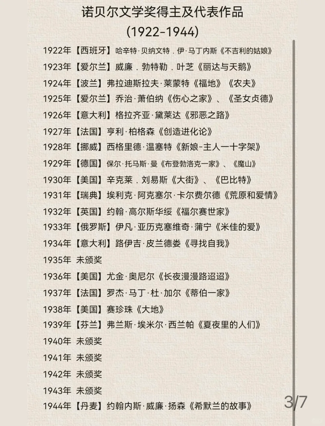 历届诺贝尔文学奖获得者及其代表作