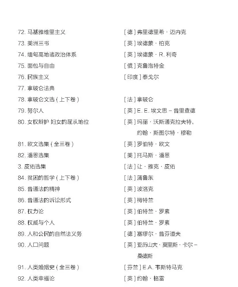 一般人不告诉!汉译名著1000种书目｜政法类