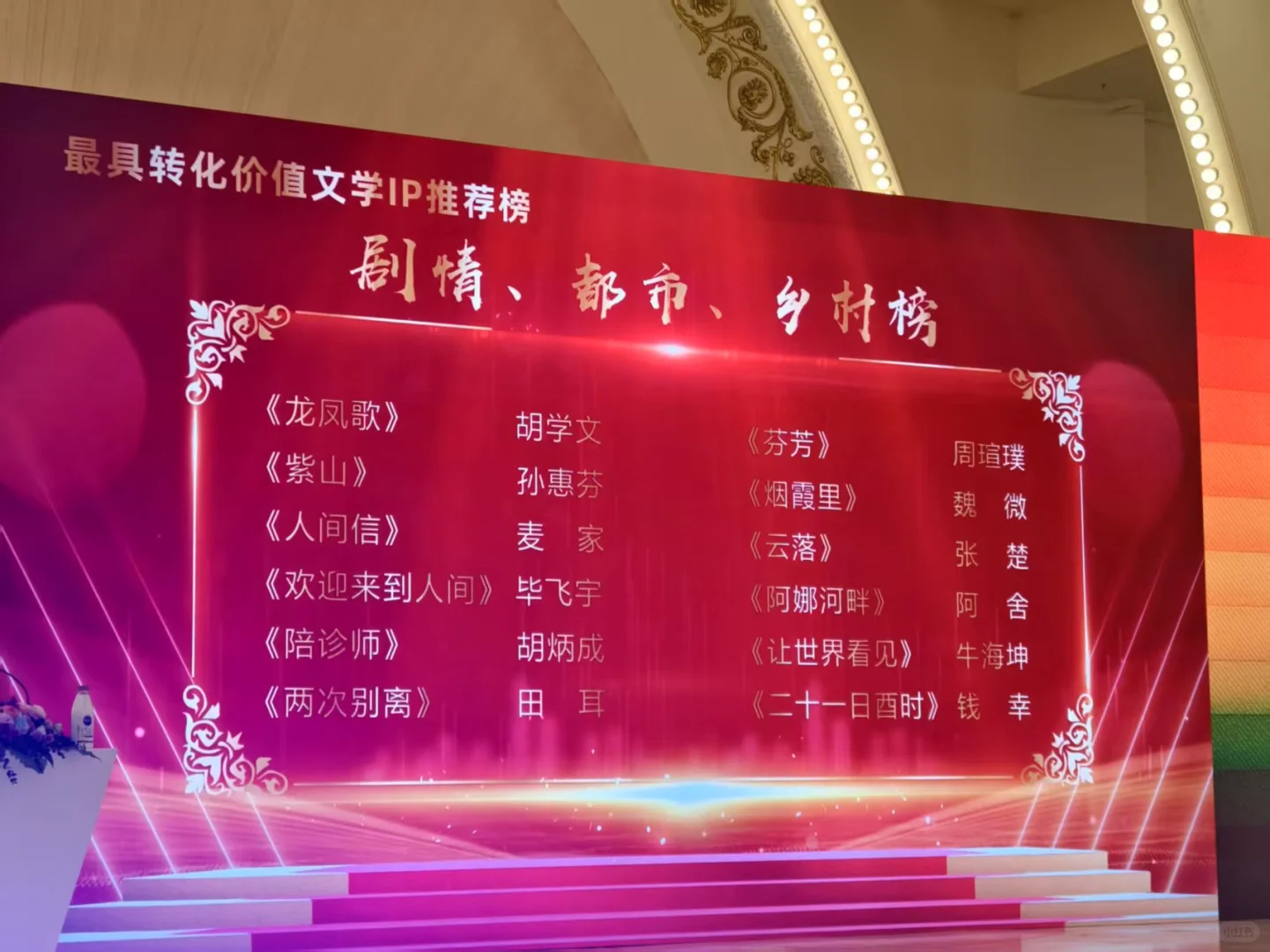 上榜“最具影视转化价值文学作品推荐榜”